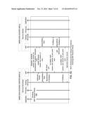 WIRELESS DOCKING diagram and image