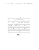 METHOD AND APPARATUS FOR MANAGING WIRELESS DOCKING NETWORK diagram and image