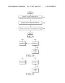 METHOD AND APPARATUS FOR MANAGING WIRELESS DOCKING NETWORK diagram and image