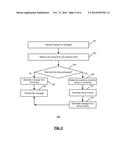 MESSAGE STORAGE IN MEMORY BLOCKS USING CODEWORDS diagram and image