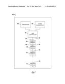 METHOD AND APPARATUS FOR SENDING DATA FROM MULTIPLE SOURCES OVER A     COMMUNICATIONS BUS diagram and image