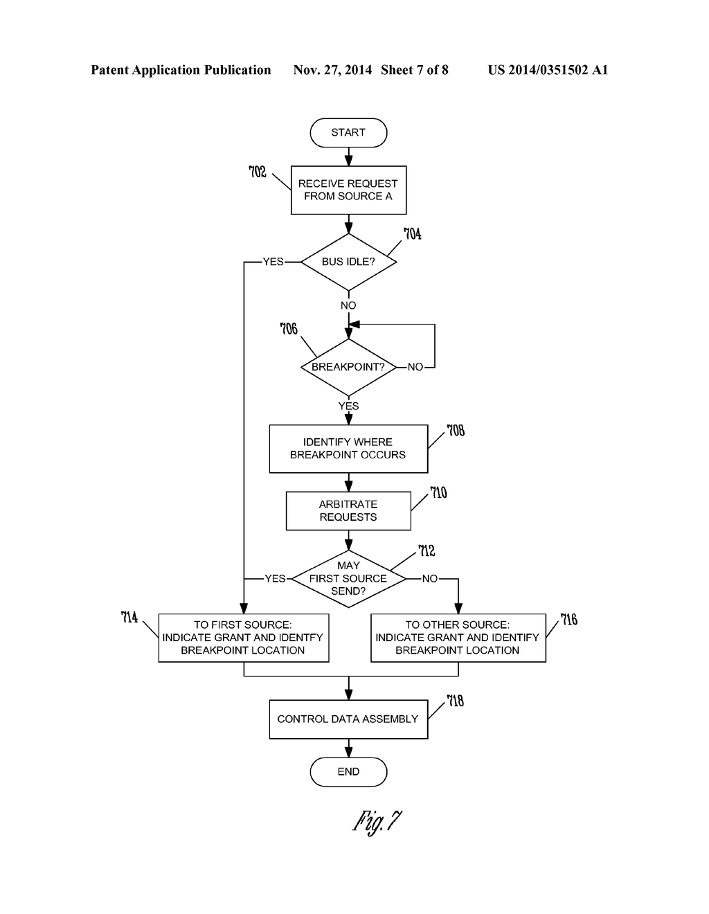 METHOD AND APPARATUS FOR SENDING DATA FROM MULTIPLE SOURCES OVER A     COMMUNICATIONS BUS - diagram, schematic, and image 08