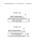 STORAGE SYSTEM AND METHOD FOR CONTROLLING STORAGE SYSTEM diagram and image