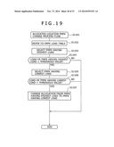 STORAGE SYSTEM AND METHOD FOR CONTROLLING STORAGE SYSTEM diagram and image