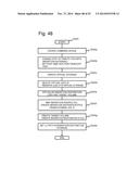 STORAGE APPARATUS AND STORAGE APPARATUS MIGRATION METHOD diagram and image