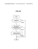 COMPUTER SYSTEM AND STORAGE CONTROL METHOD OF THE SAME diagram and image