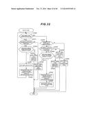 COMPUTER SYSTEM AND STORAGE CONTROL METHOD OF THE SAME diagram and image