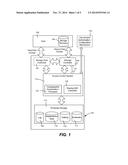 DEVICE SIDE HOST INTEGRITY VALIDATION diagram and image