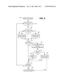 DEVICE SIDE HOST INTEGRITY VALIDATION diagram and image