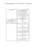 Low Power Management of Multiple Sensor Chip Architecture diagram and image