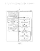 Low Power Management of Multiple Sensor Chip Architecture diagram and image