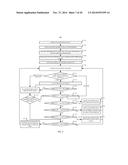 Low Power Management of Multiple Sensor Chip Architecture diagram and image