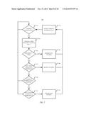 Low Power Management of Multiple Sensor Chip Architecture diagram and image