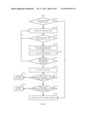 Low Power Management of Multiple Sensor Chip Architecture diagram and image