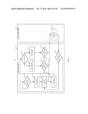 Low Power Management of Multiple Sensor Chip Architecture diagram and image