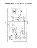 Low Power Management of Multiple Sensor Chip Architecture diagram and image