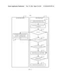 Low Power Management of Multiple Sensor Chip Architecture diagram and image