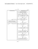 Low Power Management of Multiple Sensor Chip Architecture diagram and image