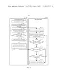 Low Power Management of Multiple Sensor Chip Architecture diagram and image