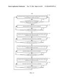 Low Power Management of Multiple Sensor Chip Architecture diagram and image