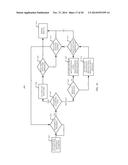 Low Power Management of Multiple Sensor Chip Architecture diagram and image