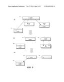 TECHNIQUES FOR SCHEDULING OPERATIONS AT AN INSTRUCTION PIPELINE diagram and image