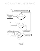 TECHNIQUES FOR SCHEDULING OPERATIONS AT AN INSTRUCTION PIPELINE diagram and image