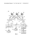 SERVER ALGORITHMS TO IMPROVE SPACE BASED AUTHENTICATION diagram and image