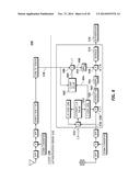 SERVER ALGORITHMS TO IMPROVE SPACE BASED AUTHENTICATION diagram and image