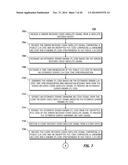 SERVER ALGORITHMS TO IMPROVE SPACE BASED AUTHENTICATION diagram and image