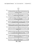 SERVER ALGORITHMS TO IMPROVE SPACE BASED AUTHENTICATION diagram and image