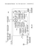 SERVER ALGORITHMS TO IMPROVE SPACE BASED AUTHENTICATION diagram and image