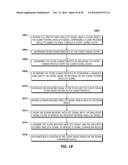 SERVER ALGORITHMS TO IMPROVE SPACE BASED AUTHENTICATION diagram and image