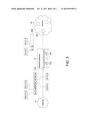 NETWORK DEVICE, IPSEC SYSTEM AND METHOD FOR ESTABLISHING IPSEC TUNNEL     USING THE SAME diagram and image