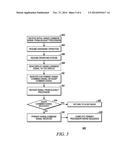 Method and Electronic Device for Bringing a Primary Processor Out of Sleep     Mode diagram and image