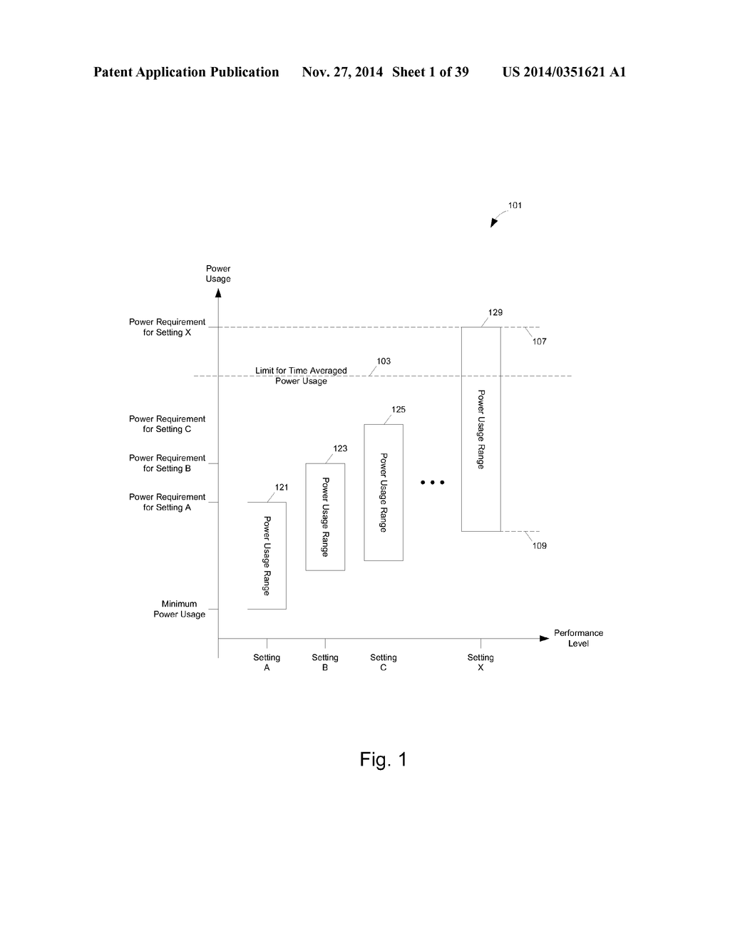 METHODS AND APPARATUSES FOR DYNAMIC POWER CONTROL - diagram, schematic, and image 02