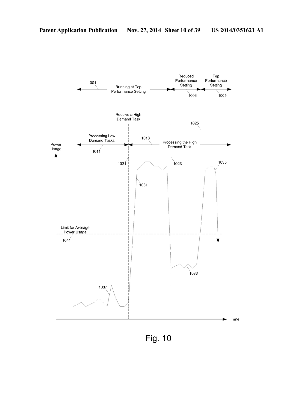 METHODS AND APPARATUSES FOR DYNAMIC POWER CONTROL - diagram, schematic, and image 11