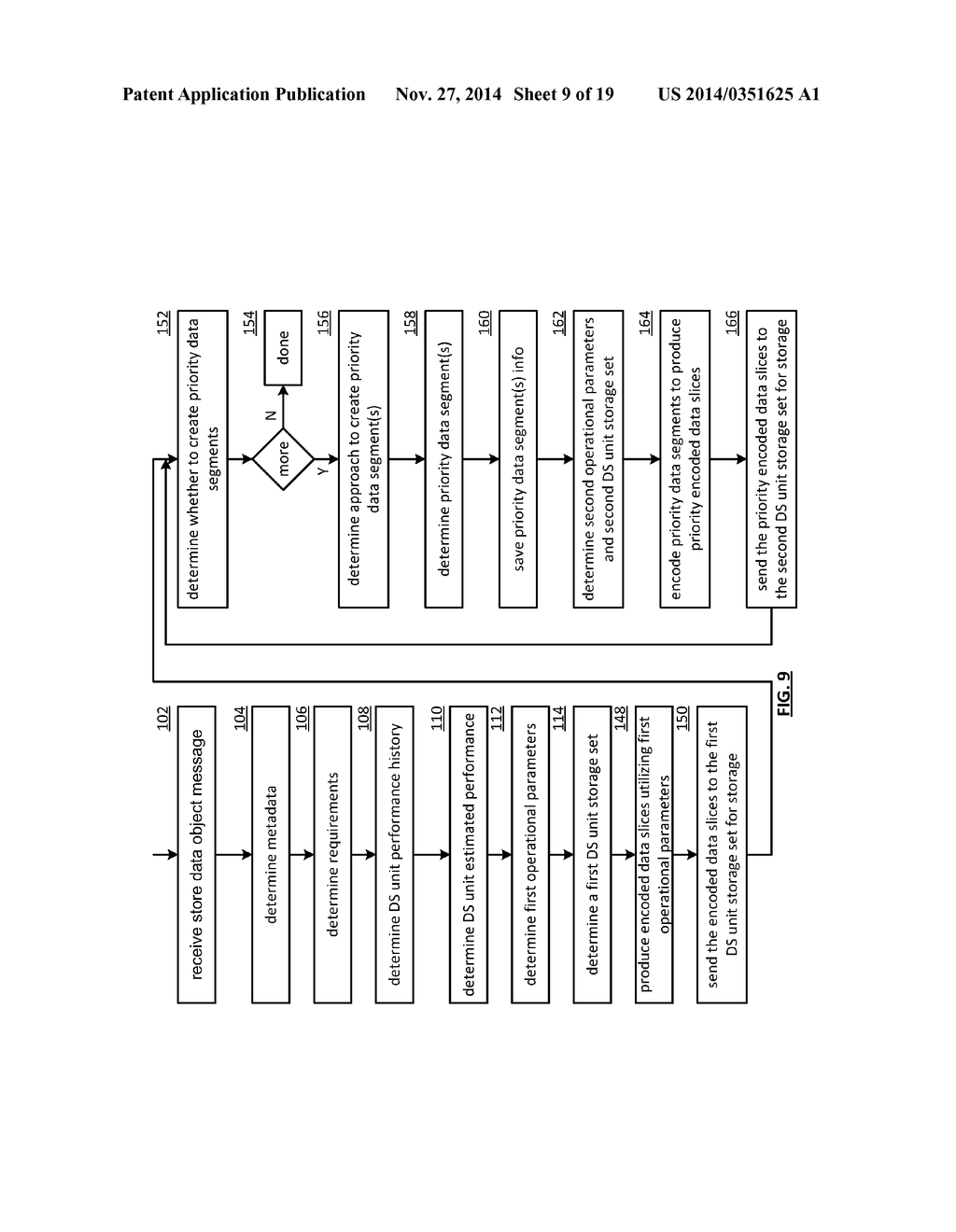 CACHING REBUILT ENCODED DATA SLICES IN A DISPERSED STORAGE NETWORK - diagram, schematic, and image 10