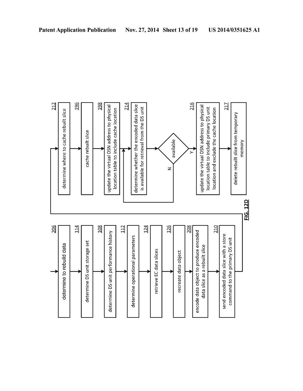 CACHING REBUILT ENCODED DATA SLICES IN A DISPERSED STORAGE NETWORK - diagram, schematic, and image 14