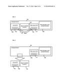 SYSTEM RESET diagram and image