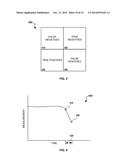 SYSTEM AND METHODS FOR AUTOMATED PLANT ASSET FAILURE DETECTION diagram and image