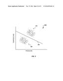 SYSTEM AND METHODS FOR AUTOMATED PLANT ASSET FAILURE DETECTION diagram and image