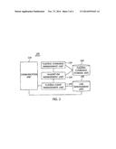 SMART TERMINAL FUZZING APPARATUS AND METHOD USING MULTI-NODE STRUCTURE diagram and image