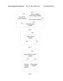 PCIE SWITCH-BASED SERVER SYSTEM, SWITCHING METHOD AND DEVICE diagram and image