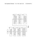 STORING DATA IN ACCORDANCE WITH A PERFORMANCE THRESHOLD diagram and image