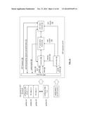 STORING DATA IN ACCORDANCE WITH A PERFORMANCE THRESHOLD diagram and image