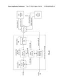 STORING DATA IN ACCORDANCE WITH A PERFORMANCE THRESHOLD diagram and image