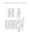 STORING DATA IN ACCORDANCE WITH A PERFORMANCE THRESHOLD diagram and image