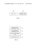 MULTICAST APPARATUS AND METHOD diagram and image