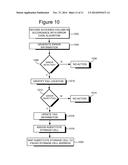 DRAM METHOD, COMPONENTS, AND SYSTEM CONFIGURATIONS FOR ERROR MANAGEMENT diagram and image